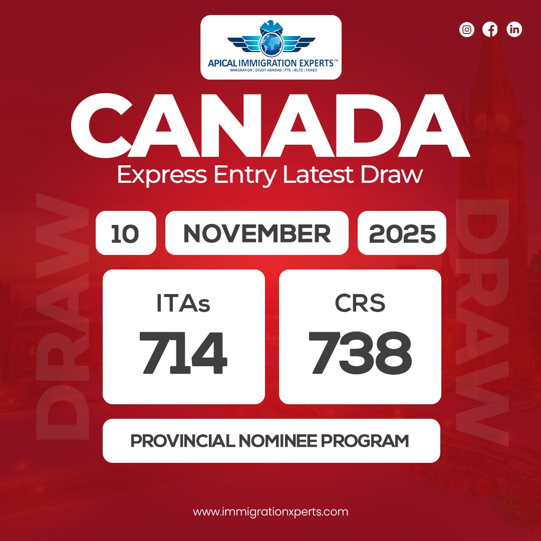 Immixperts's tweet photo. ๐ Canada Express Entry Draw - Nov 10, 2025 ๐จ๐ฆ
๐ Program: Provincial Nominee Program
๐งพ ITAs: 714
๐ฏ CRS Cut-off: 738
If your CRS is close, nowโs the time to act; your Canada PR dream could be next!
#CanadaPR #ExpressEntry #PNPDraw #CRSScore #ApicalImmigrationExperts https://t.co/z7YGolSpoH