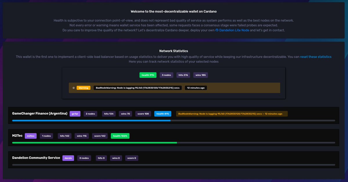 GameChangerOk's tweet image. 🚀 GameChanger Wallet v2.4.46 released! 

This cumulative update brings: 
- smoother on-boarding with more wallet-importing options for all your wallet types and UI bug fixes (thanks to @Ada_Moments  and @ArpRadioweb3 teams for their improvement requests). 
- Networking revamped.…