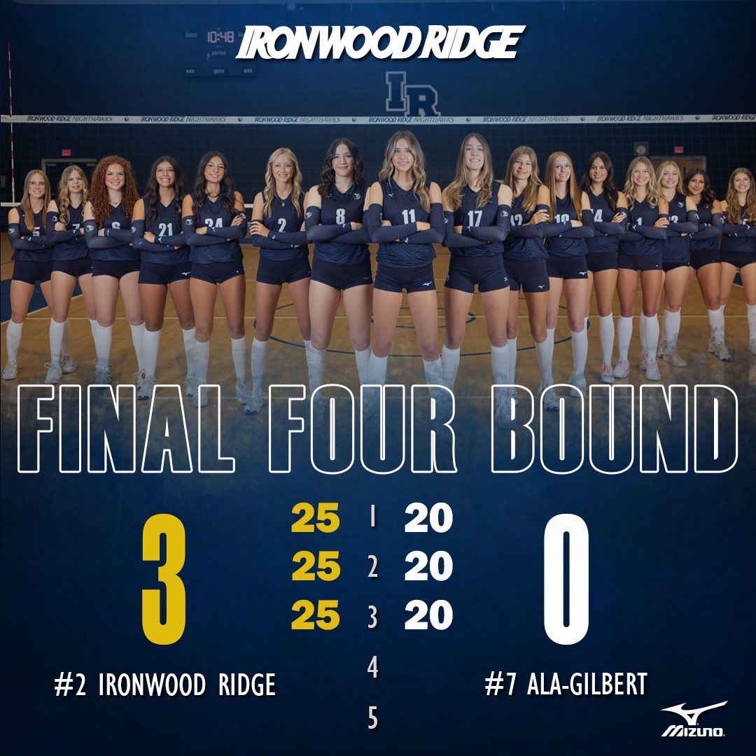 Ironwood Ridge Volleyball tweet media