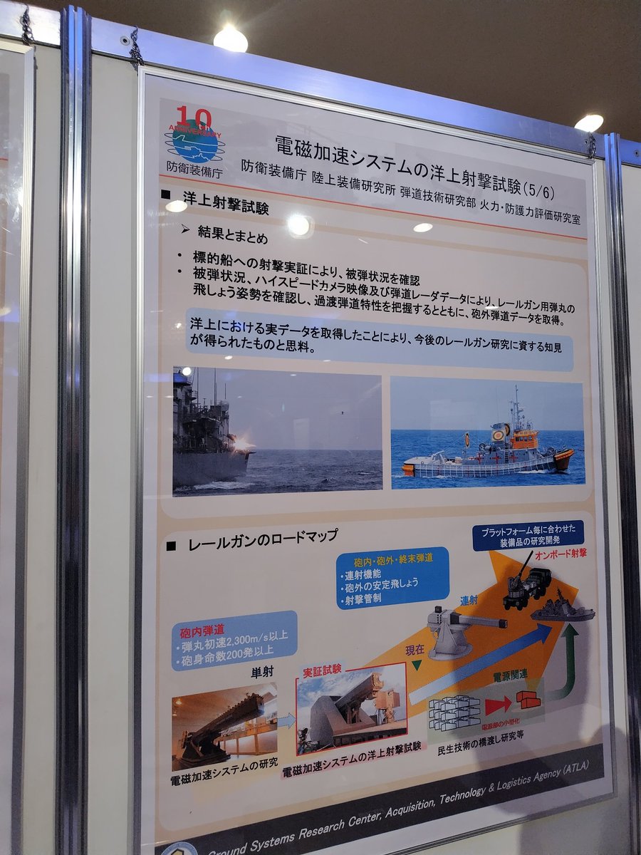 レールガン、聞いたところスタビライザーも砲旋回装置も無いので、照準が大変だったらしい
照準は砲下部のガンカメラ、レーダーは弾道計測用で火器管制ではない