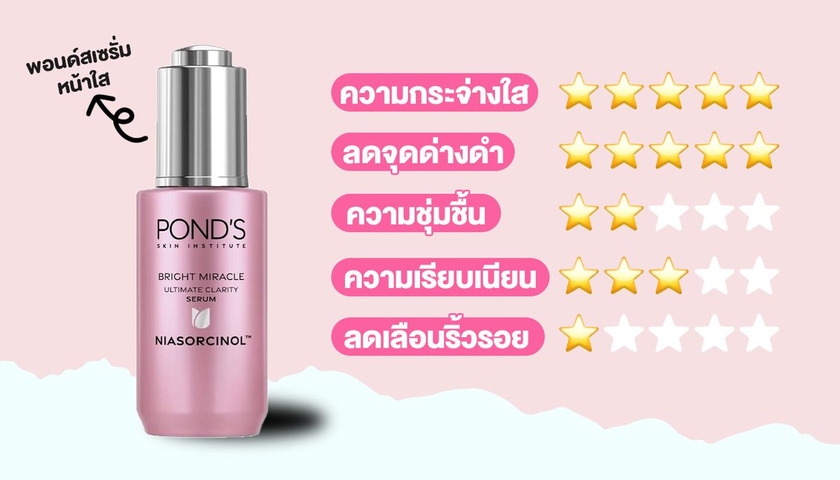 PondsThailand tweet media