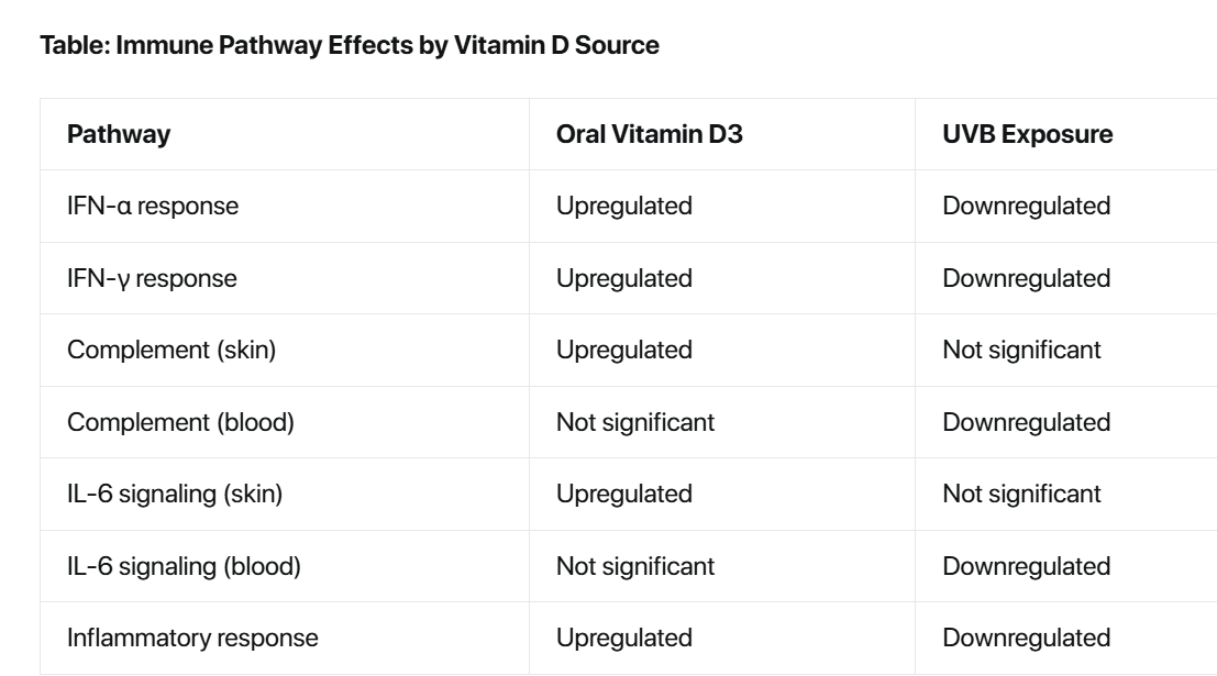 Roger Seheult, MD tweet media
