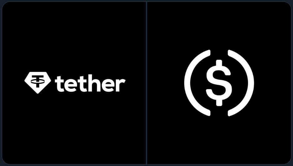 vinhdao286's tweet image. 🔥 UPDATE: #Tether and #Circle minted a total of $1.5B in stablecoins today. 

Tether minted 1 billion $USDT on Ethereum.  
Circle minted 500 million $USDC on Solana.