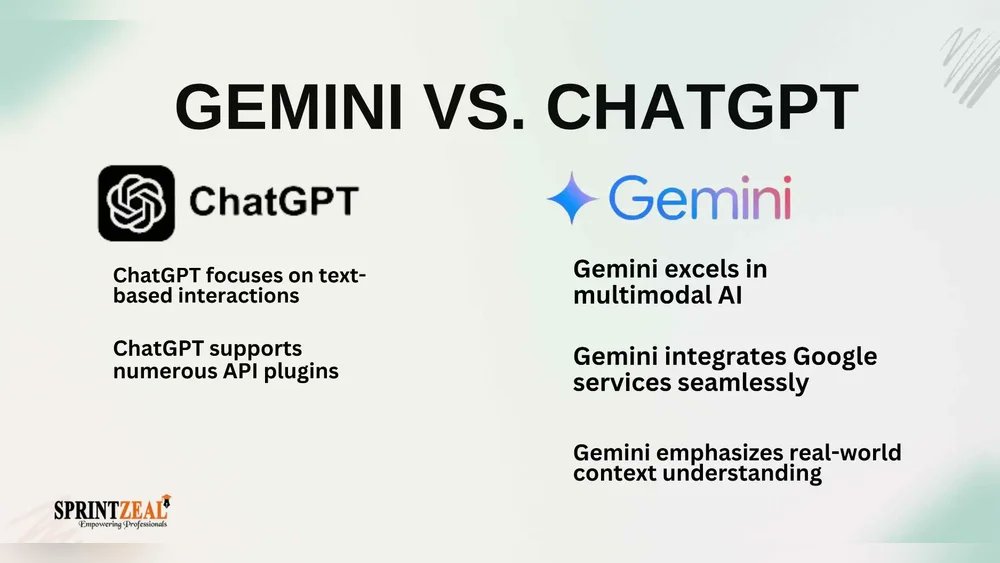 TechZoneGo's tweet image. Chatgpt Vs Gemini Comparison: Ultimate AI Showdown 2025
Are you curious about how ChatGPT and Gemini stack up against each other? If you want to know which one fits your needs better
techzonego.com/chatgpt-vs-gem…
#ChatGPT #Gemini_NT #AI