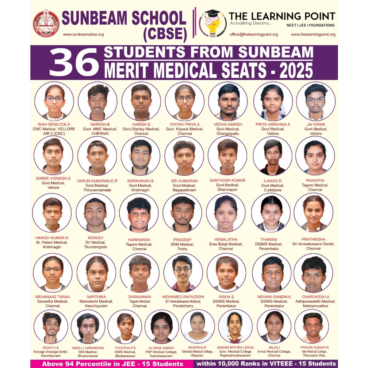 sunbeam_schools's tweet image. #sunbeamschool #thelearningpoint #meritstudent