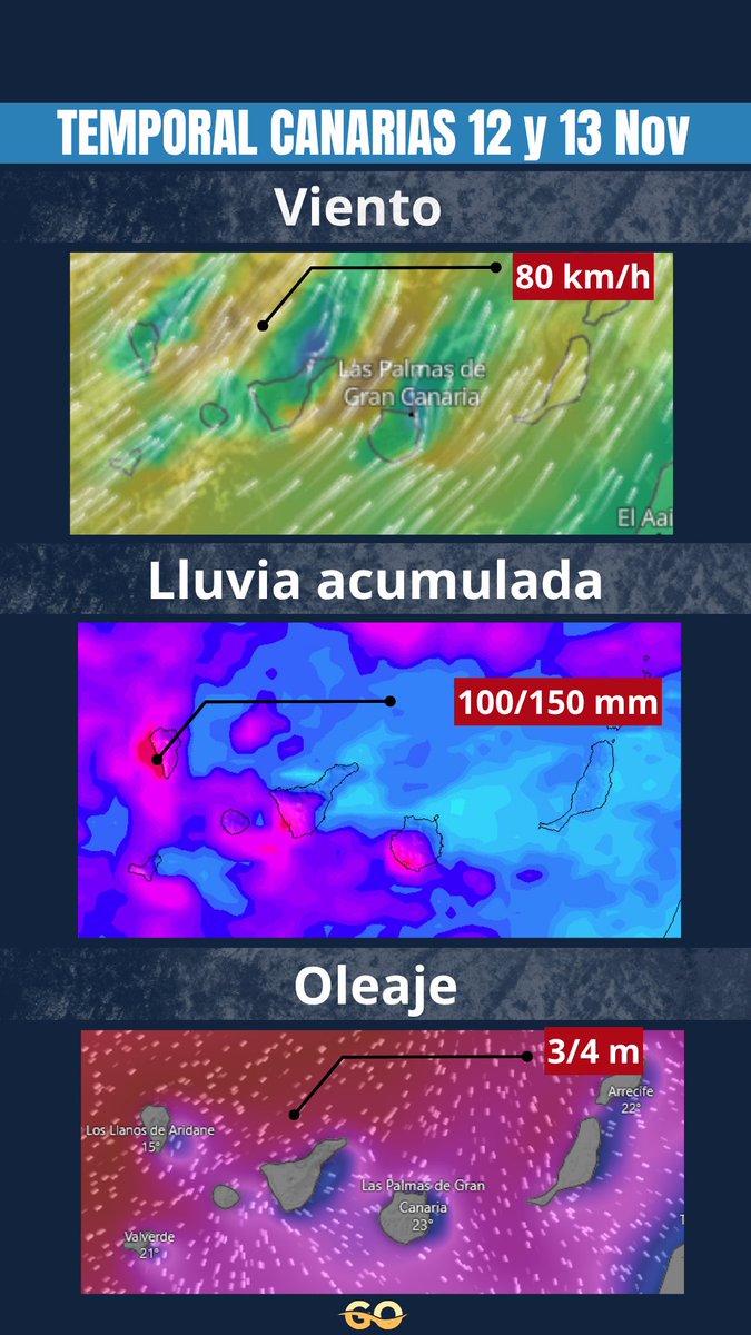Datos generales de la #BorrascaClaudia a su paso por Canarias