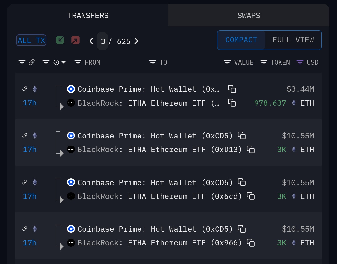 fieryastrid's tweet photo. @TedPillows hey Ted,

can you double confirm it for us. Arkham shows that Blackrock bought ETH yesterday from Coin base prime . could be wrong but pls clarify https://t.co/n0XwGukJLY