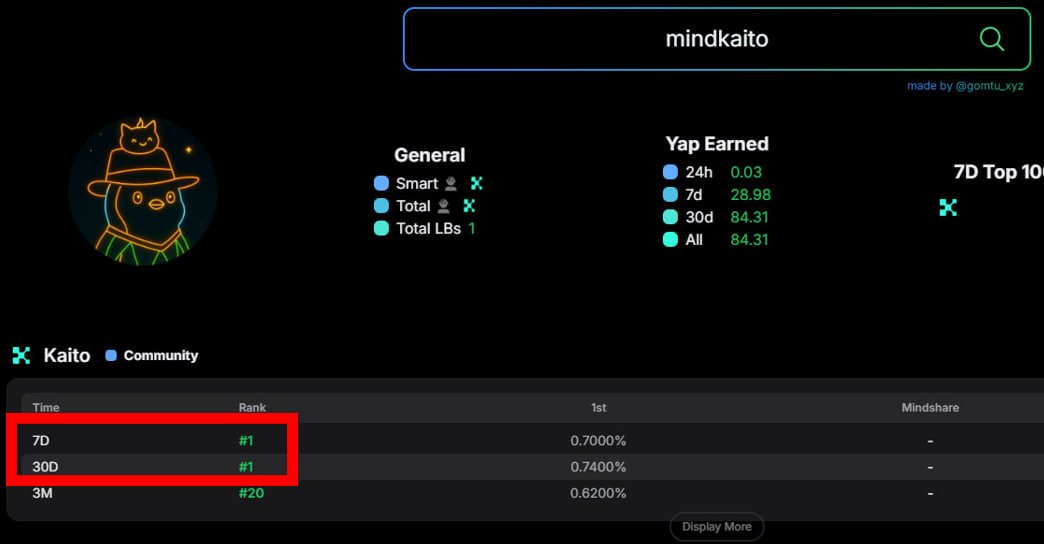 DDongtani | SynF🌙 tweet media