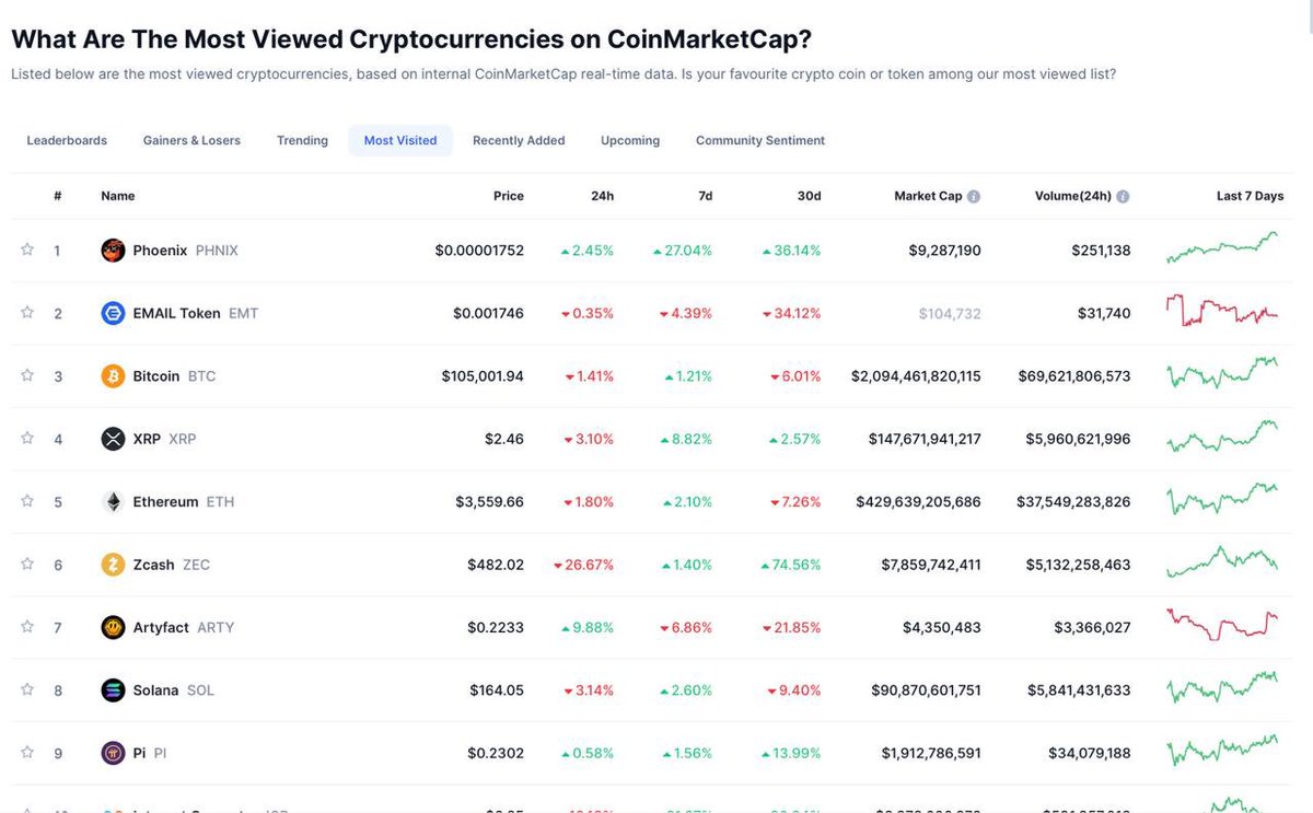 PHNIX | XRPL Phoenix tweet media