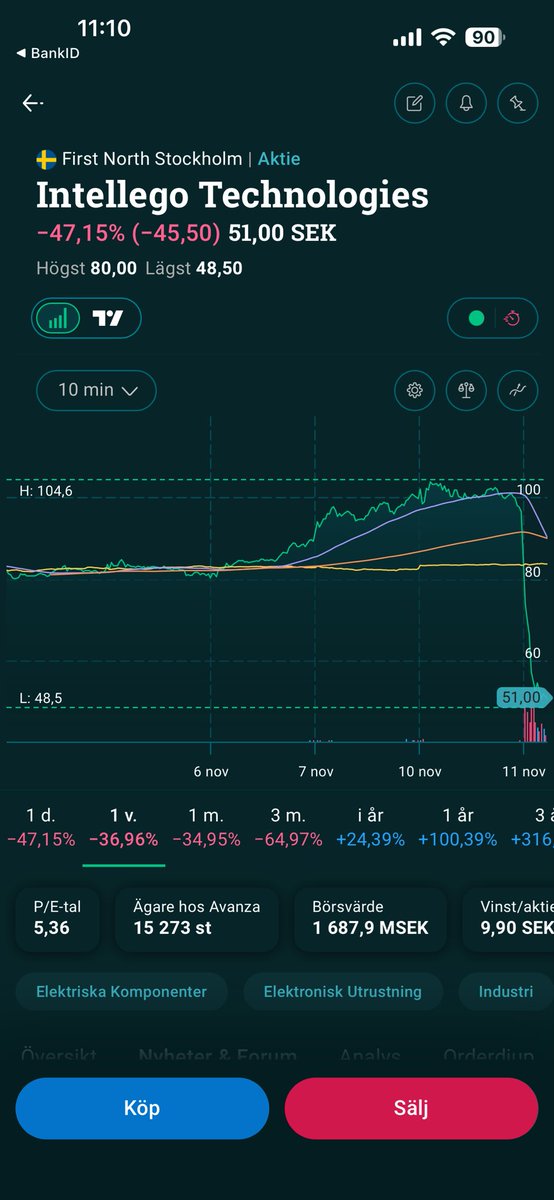 Robertmadloum tweet media