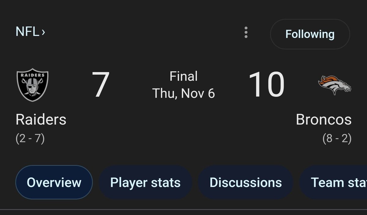 Nothing will be said though. It's just Denverthat gets all the hate. 😏 <a href="/Broncos4six/">Karsen 🐎</a> <a href="/MileHighMims/">Bryce 🎸</a>