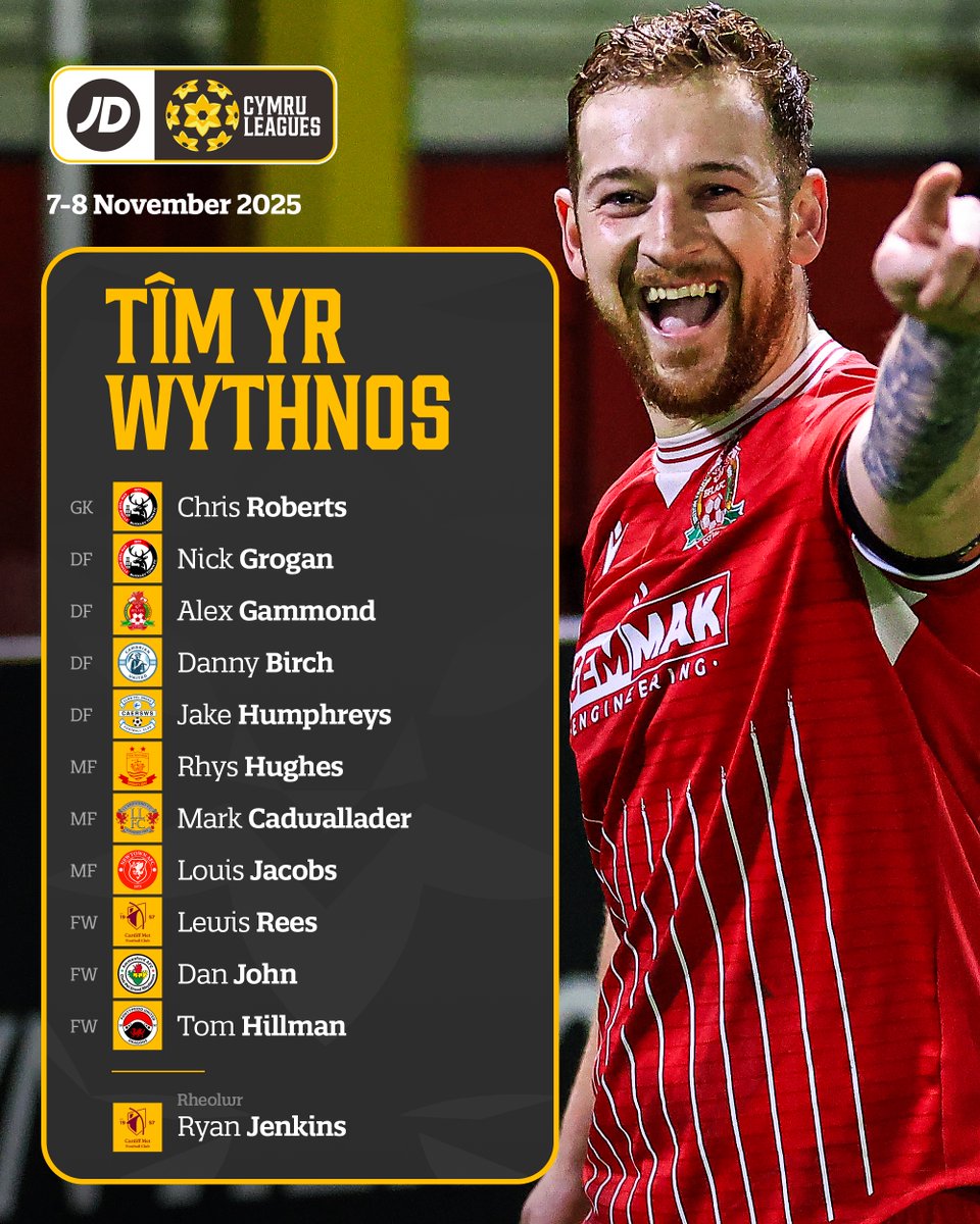 JD Cymru Leagues 🏴󠁧󠁢󠁷󠁬󠁳󠁿 tweet media
