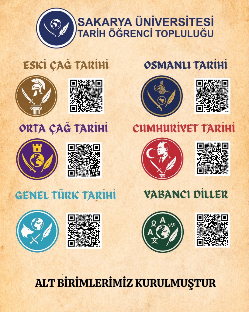Yakın zamanda faaliyete geçecek olan Tarih Topluluğu alt birimlerimiz.