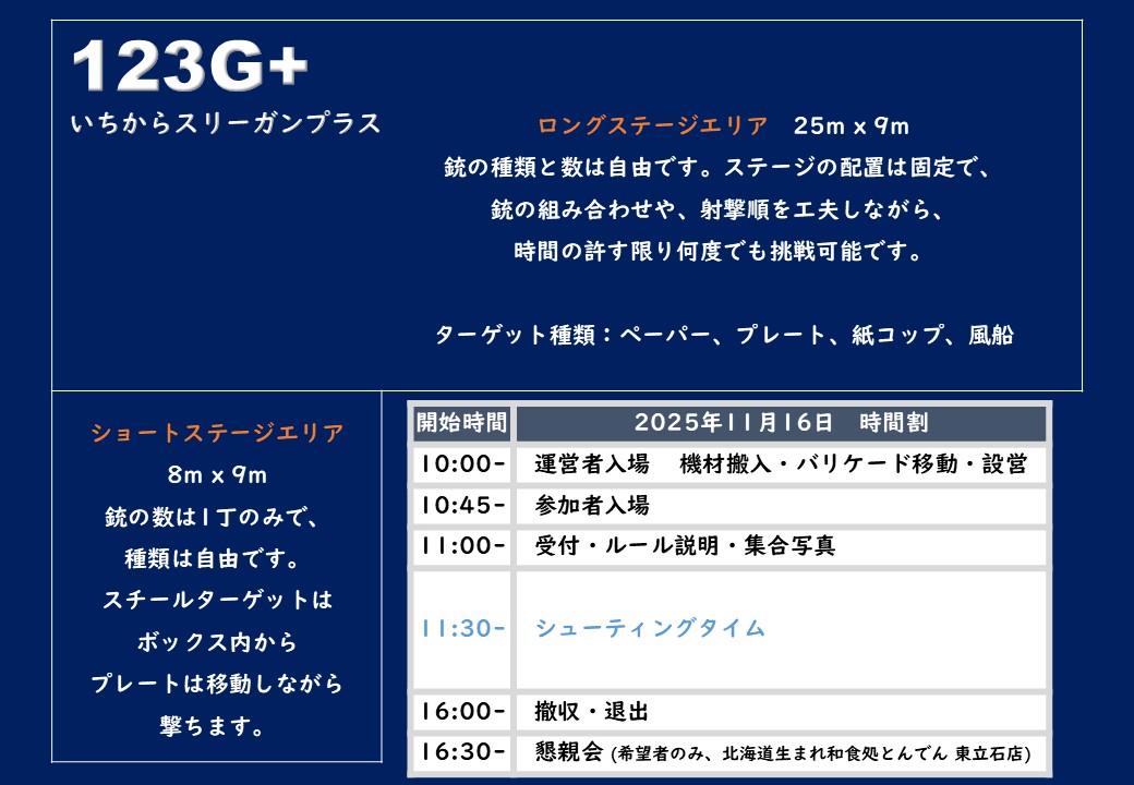 HA3HAGI3's tweet photo. 東京射的倶楽部　オリジナル シューティング イベント
123G+
いちからスリーガンプラス

「思い切って全員無料ご招待」

日時：2025年11月16日（日）11:00～16:00
会場：東京葛飾 ラムラム
参加費：無料（定員あり）
申込：このアカウントをフォローしてDMでご連絡ください

※すでにお申込み済みの方も無料です
※定員に達し次第締切となります
※123G+ ロゴ決定記念の1回限りの特別無料ご招待です