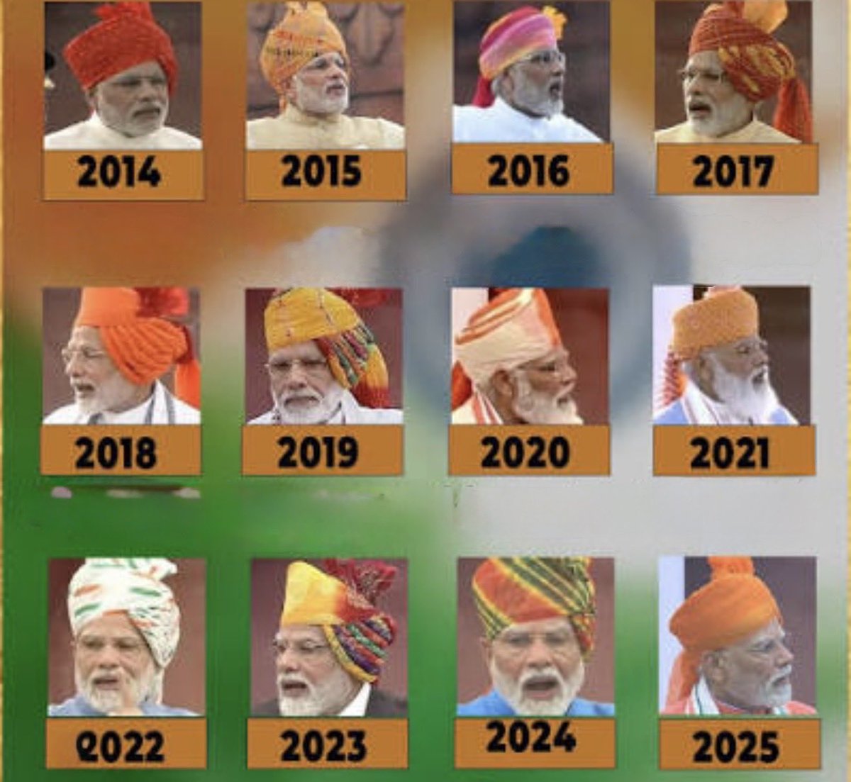 suryaxavier1's tweet image. 💣💣 **2014-க்கு பின் பாஜக ஆட்சியில் இந்தியாவில் நடந்த முக்கியமான தீவிரவாத தாக்குதல்கள்**💣💣  

👉 **மொத்தம் ~3,700 தீவிரவாத சம்பவங்கள் | ~1,300 உயிரிழப்புகள் நடந்துள்ளன**  

1️⃣ **2014 டிச. 5 – அஸ்ஸாம் (சோனித்பூர்)**  
   🔫 ULFA தாக்குதல்: ஆதிவாசி கிராமங்கள் மீது துப்பாக்கிச்…