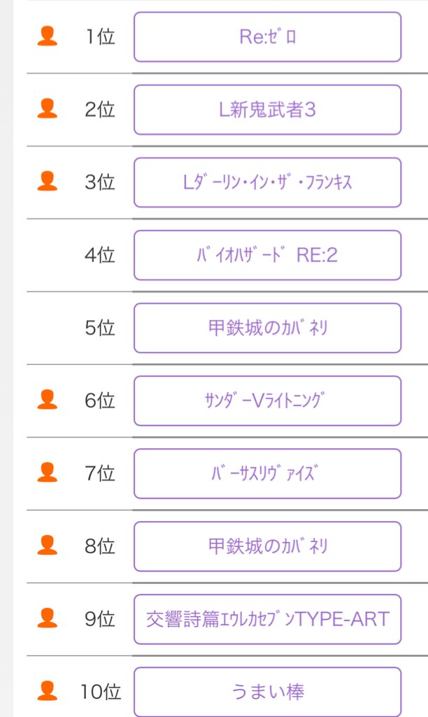 中中の民@元西の民【相互】 on X