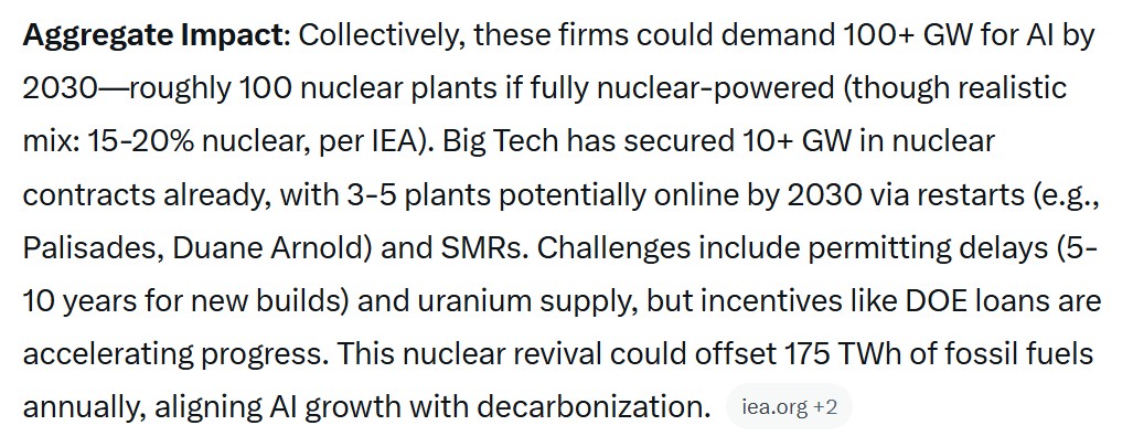 *** 𝗛𝗢𝗧 𝗧𝗔𝗞𝗘 ***
Rather ironically, I asked Grok and ChatGPT what the required energy upscale will be in the USA if all the Big Tech ambitions for A.I. in 2030 are to succeed. Assuming nuclear as the only way to get to the ~400TW necessary, it basically requires doubling
