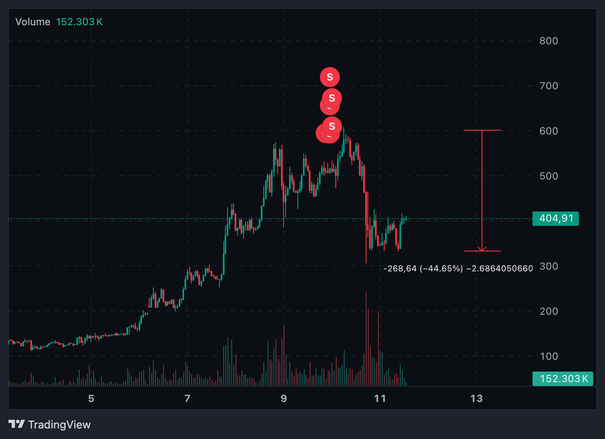 aut3z ⚔️ tweet media