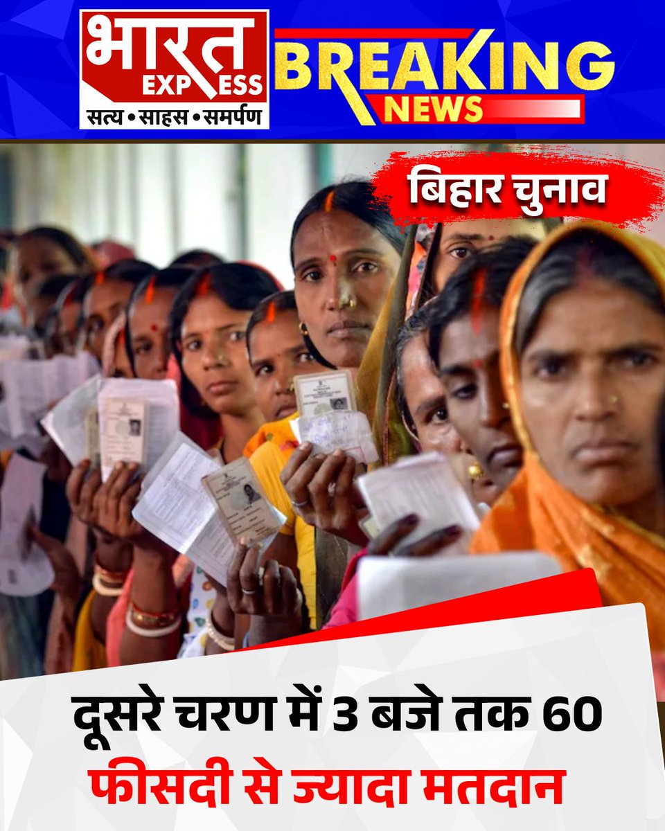 BhaaratExpress's tweet photo. बिहार विधानसभा चुनाव के दूसरे चरण में 3 बजे तक 60 % से अधिक मतदान होने का आकड़ा आया सामने..
#BiharElections #VoterTurnout #Phase2Polling #DemocracyInAction #Election2025 https://t.co/yDnGjY5FM7