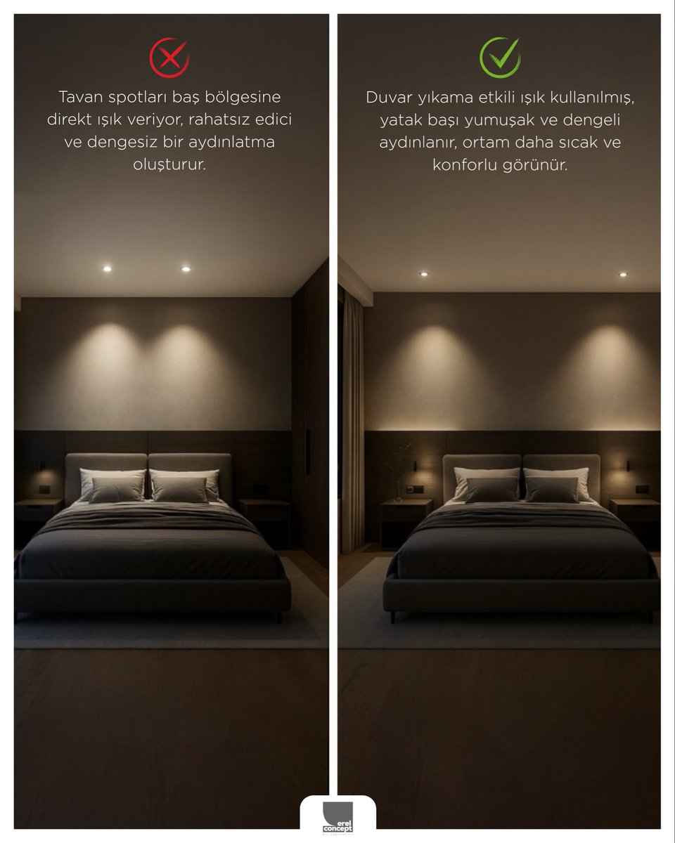 Evinde kullandığın aydınlatma, konfor ve ruh halini doğrudan etkiler.
Her oda için doğru aydınlatmayı seçmek; hem estetik hem de yaşam kalitesi açısından fark oluşturur.
Işığın gücüyle yaşam alanını yeniden keşfet!

#erelconcept
