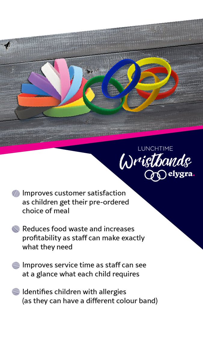 lunchtimebands's tweet photo. Durable, colourful &amp; customisable - Elygra’s Lunchtime Wristbands make each day brighter!
👉 https://t.co/EajAoTfEH6

Made by Elygra Marketing - your creative partners in print, design, signage, web, &amp; more.
🔗 https://t.co/hWKHhFPPkF
#ElygraMarketing #LunchtimeWristbands https://t.co/RMVXYRhE7O