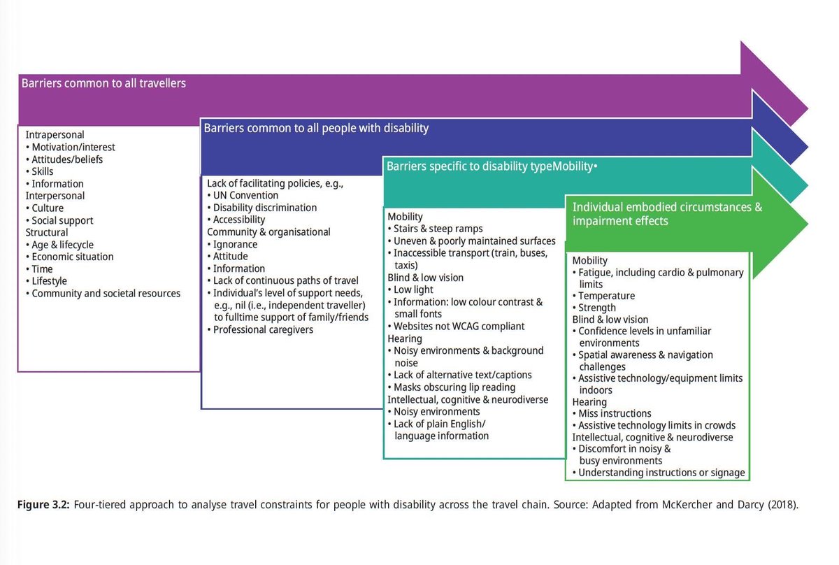 ProfDimitriosBuhalis #BeSmart #BeKind #GiveBlood tweet media