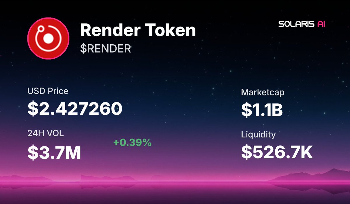 A $pnut whale just bought 12787.00 SOL ($171.86K) of $RENDER at $1.1B MC 🐋