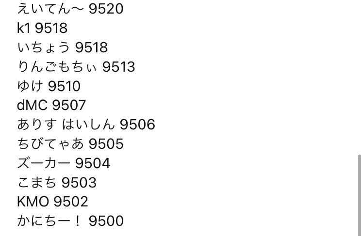 B_game0's tweet photo. 修正版です。また出すかも
95↑達成してる人日本だと75人ぐらい
だと思います https://t.co/Gf87bQE7e4