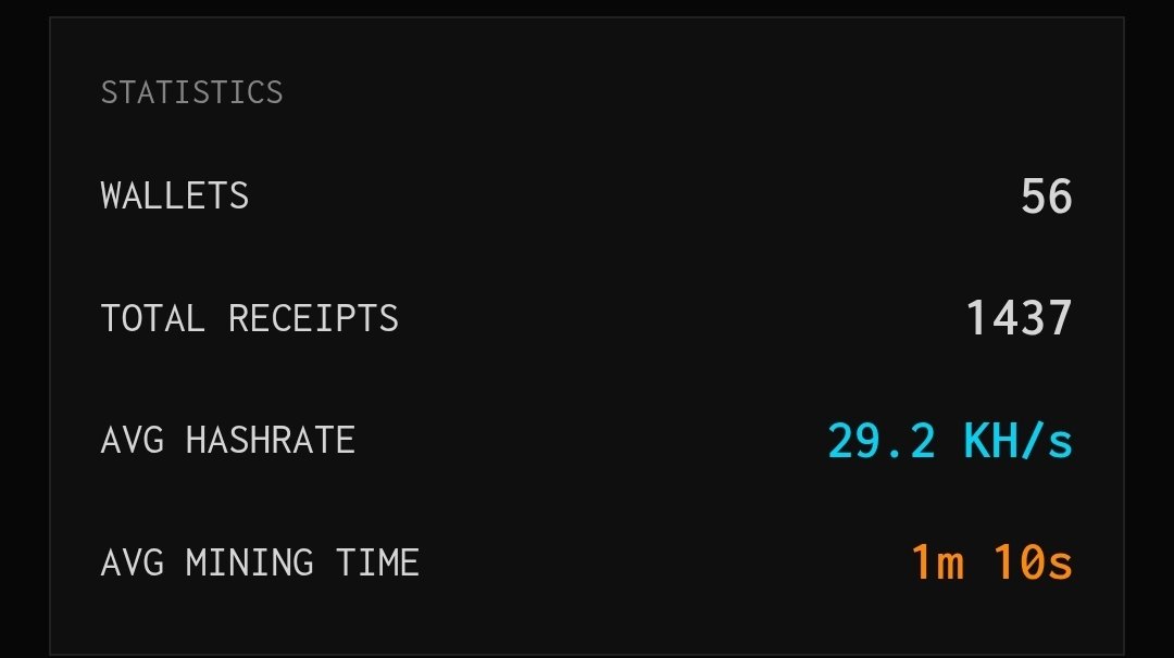 🪏 ola tweet media