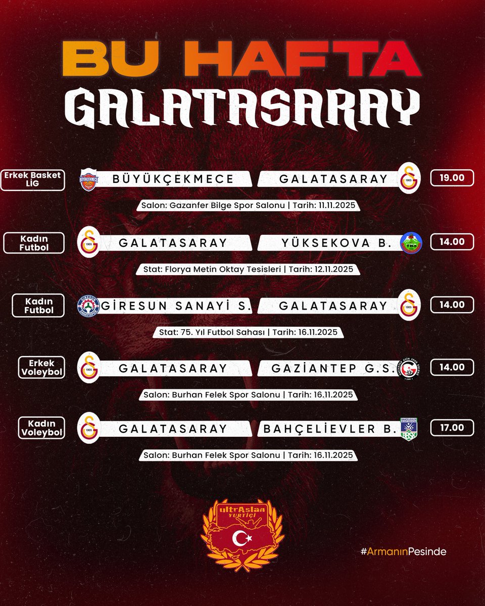 BU HAFTA GALATASARAY #ArmanınPeşinde

#uAYurtiçi