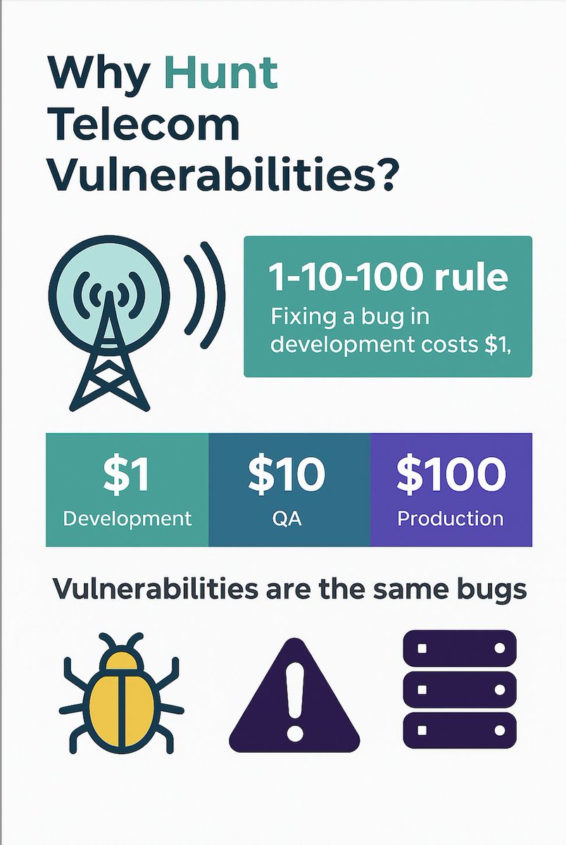 SecurityGen tweet media