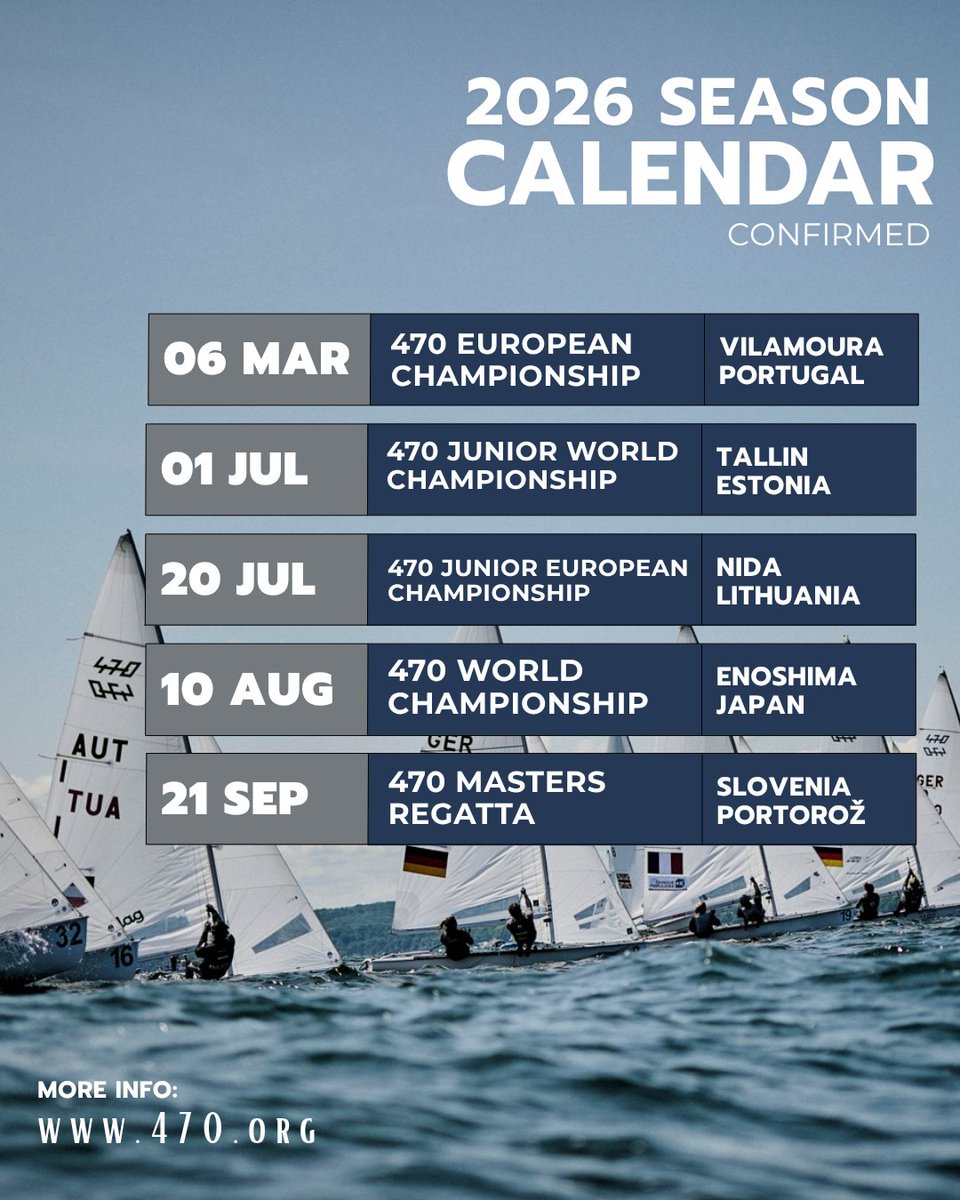 470 Olympic Sailing tweet media