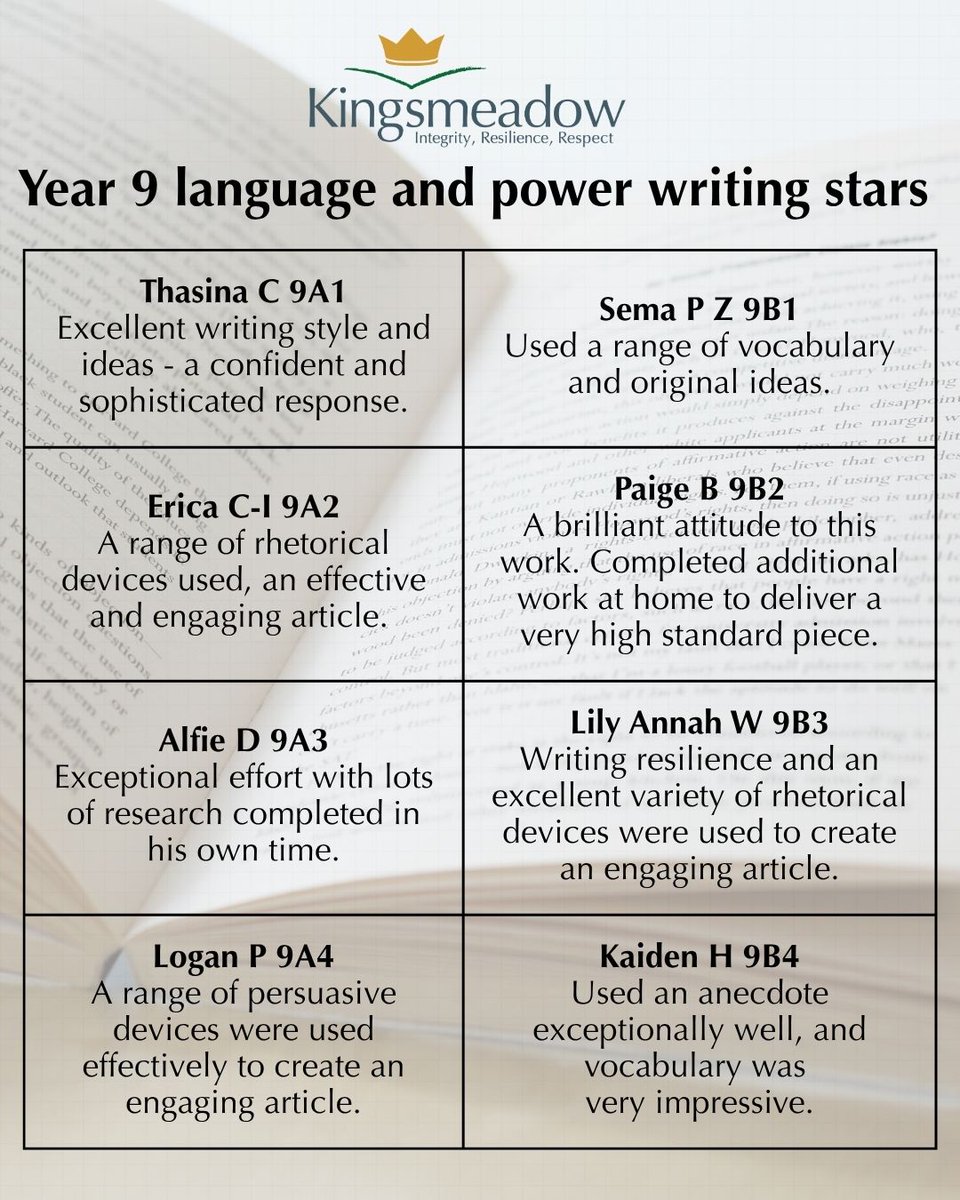In their English lessons our Year 9 students have been studying language and power writing which explores how language is used to show, create, or challenge power between people or groups. We had some fantastic submissions for the year group, and here are the winners.