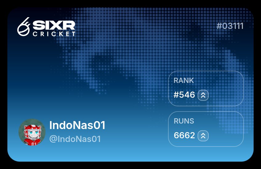 IndoNas01's tweet photo. Creating content is not an easy task but I need to start from somewhere.

To get engagement especially small accounts without blue ticks is another issue.

Yapping @SIXR_cricket and climbing the leaderboard board is no great opportunity 

I believe @SIXR_cricket will cook https://t.co/g74z0g4QLf