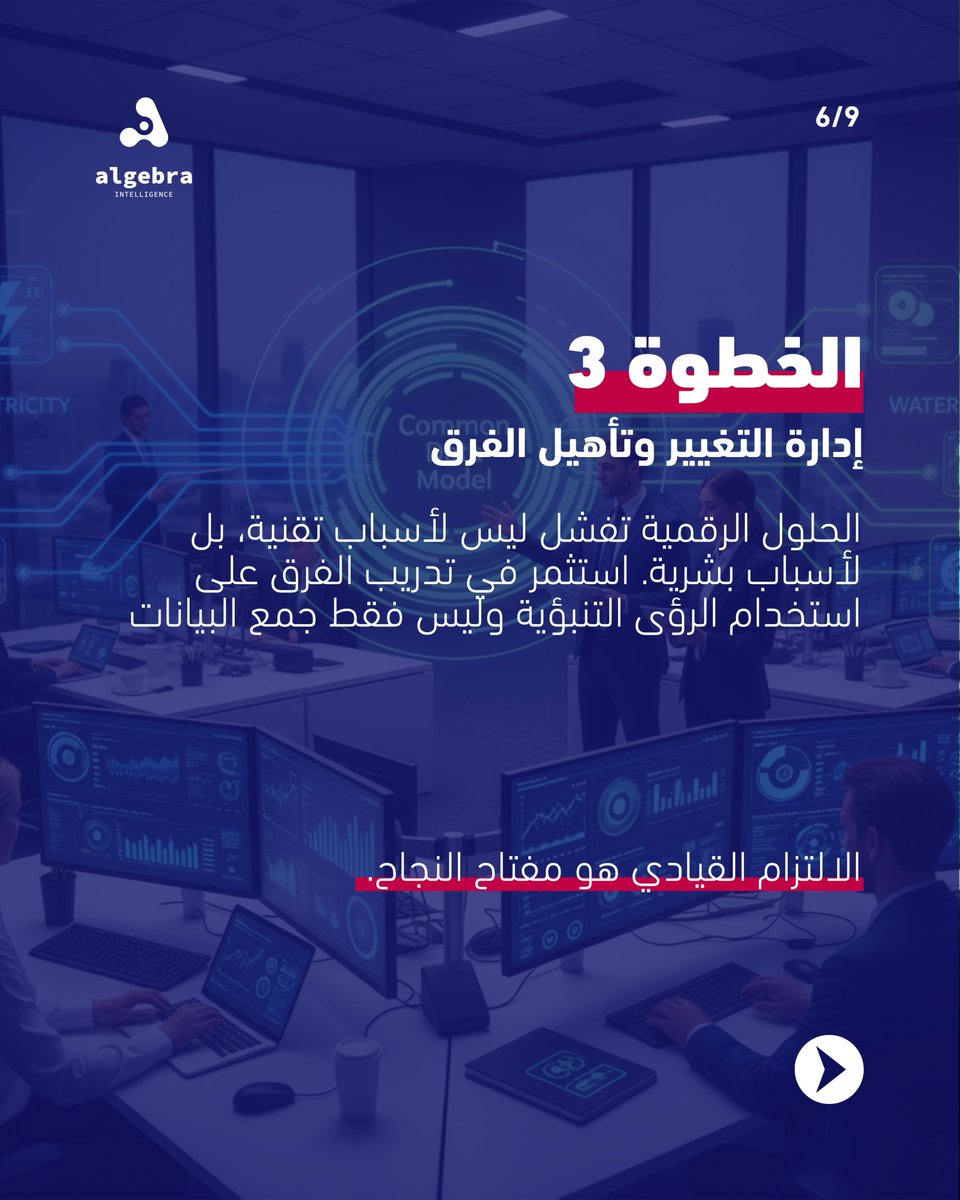 Algebra Intelligence tweet media