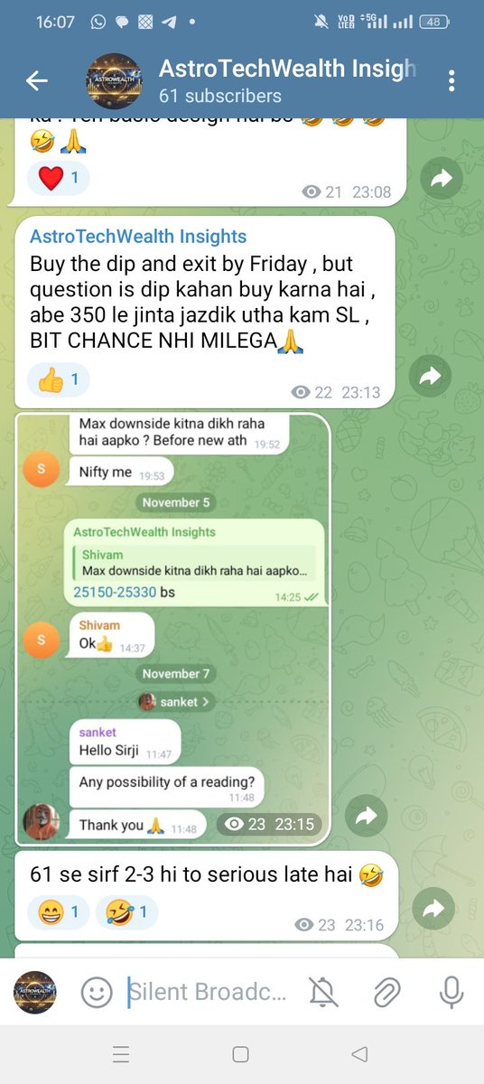 AstroTechWealth's tweet image. #Nifty50