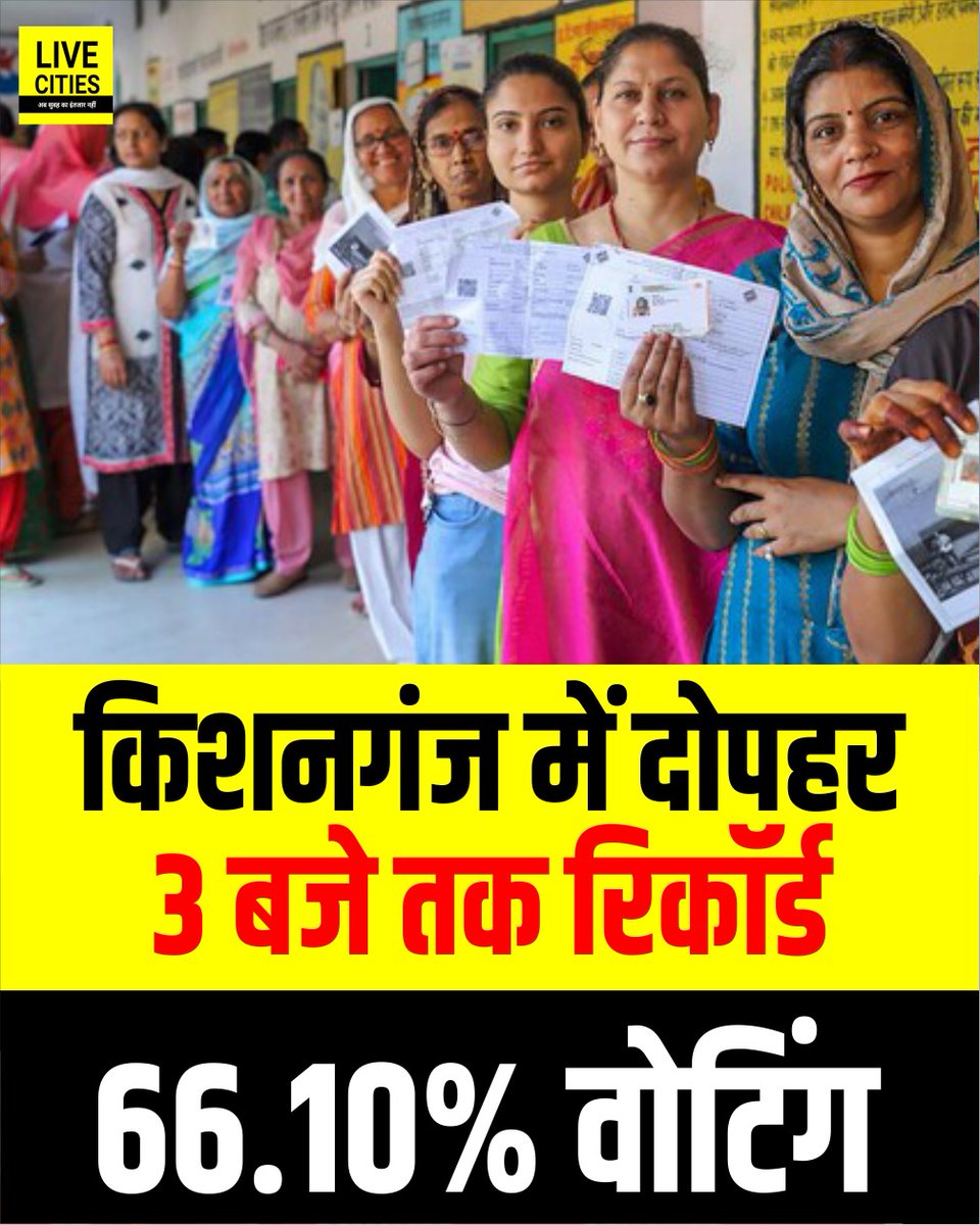 Live_Cities's tweet photo. किशनगंज में दोपहर 3 बजे तक रिकॉर्ड 66.10% वोटिंग.

#Kishanganj #BiharVoting #Bihar #BiharNews #BiharMatdan #BiharChunavPhase2 #VotingPercentage #वोटिंग_प्रतिशत #ElectionCommission https://t.co/LQqxJap5lK