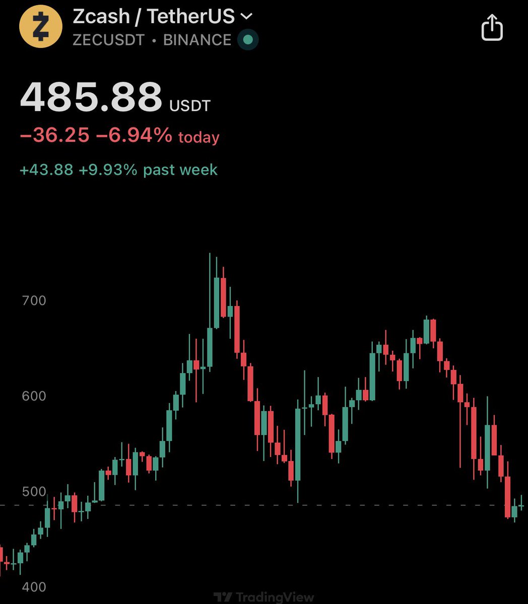 Nathan Head tweet media