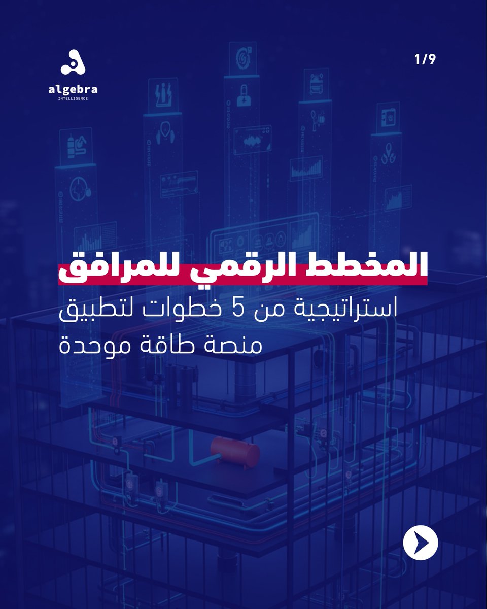 Algebra Intelligence tweet media