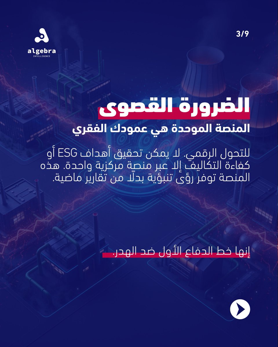 Algebra Intelligence tweet media