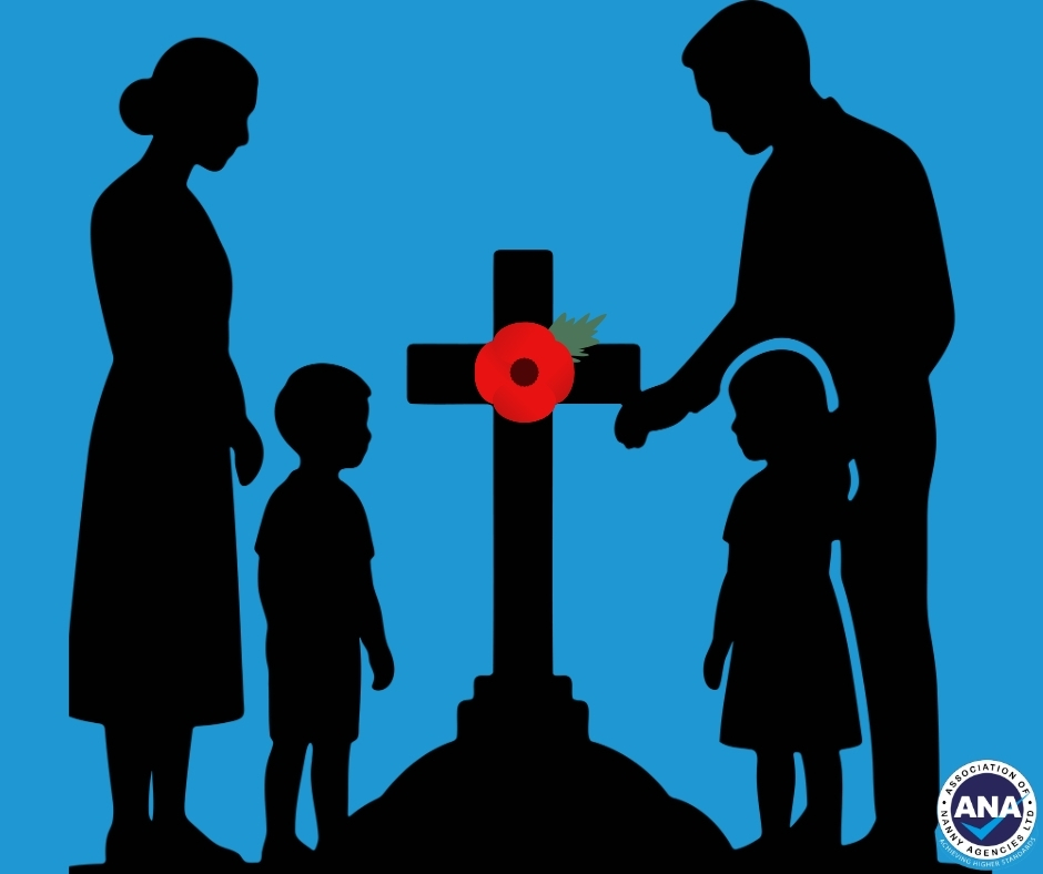 Gone, but not forgotten. 💙

We remember and thank those who lost their lives for us. 😇

#RemembranceDay #Remembrance