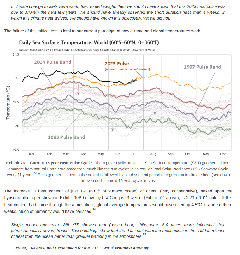EthicalSkeptic's tweet image. Snowing in Myrtle Beach ...early November.

GLOBAL Sea Surface Temps have retracted to 10-year past levels as ECDO Theory predicted (right panel), wherein the heat pulse wanes after a 15-year periodic exothermic core release.
 
Heat originates from beneath the oceans and tundra.