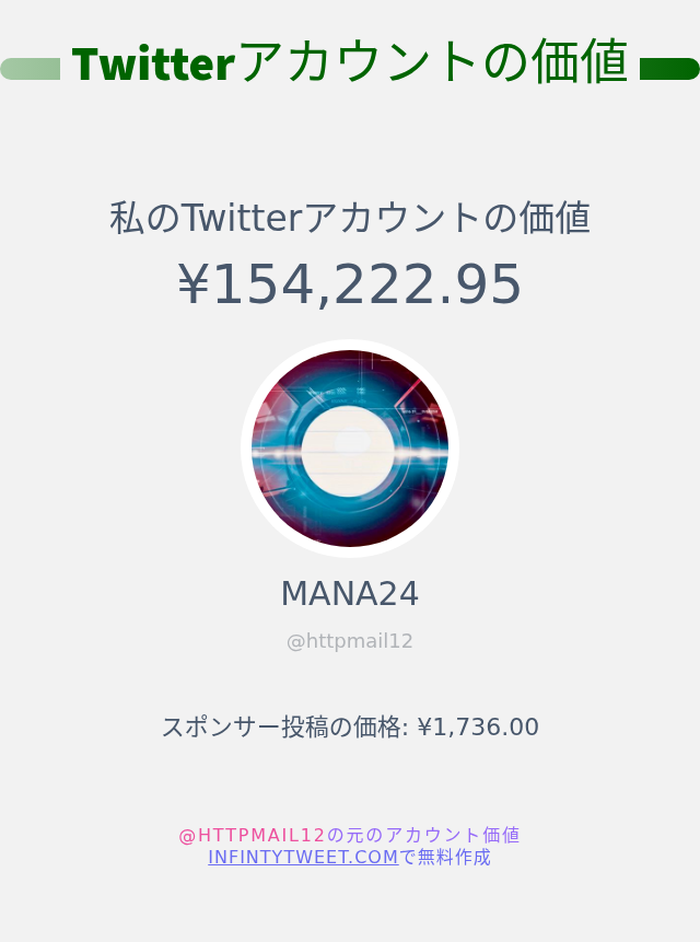 私のTwitterの価値は : ¥154,222.95

➡️ infintytweet.me/account-worth?…