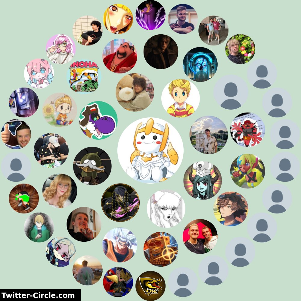 Mein Twitter-Interaktionskreis

➡️ infintytweet.me/interaction-ci…