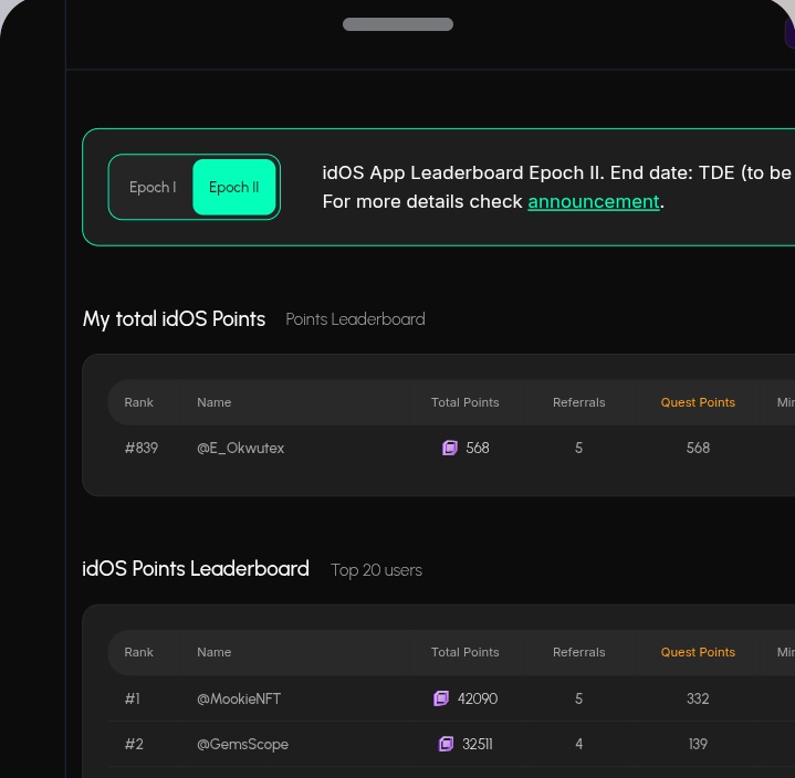 I just completed my daily check-in on <a href="/idOS_network/">idOS</a> ,

✅Currently Ranked 839 on the leaderboard.

Join idOS today by clicking on app.idos.network/?ref=5818AC19.

Remember that 1.5% of the total supply reserve for idOS app users. 

Gidos 💚.