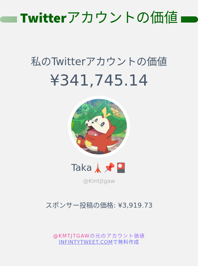 Kmtjtgaw's tweet photo. 私のTwitterの価値は : ¥341,745.14

➡️ https://t.co/6S1AU91uwx https://t.co/qmOvKvWM1M