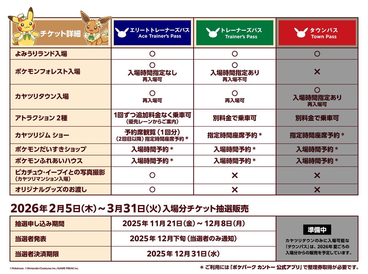 2026年2月5日（木）から3月31日（火）入場分チケットの抽選申し込みは