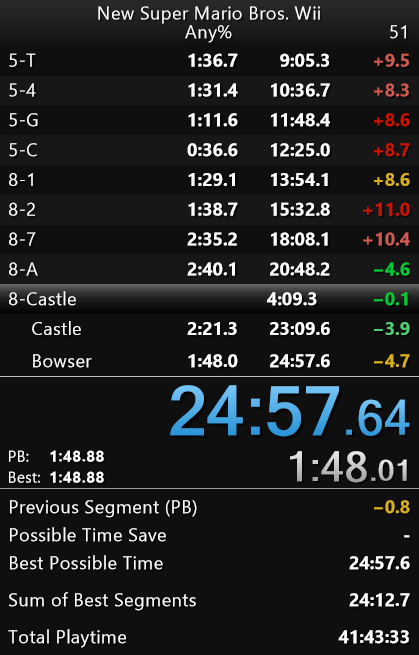 nsmbw any%
とりあえずRTA25分切り
#RTA #RTA_PB