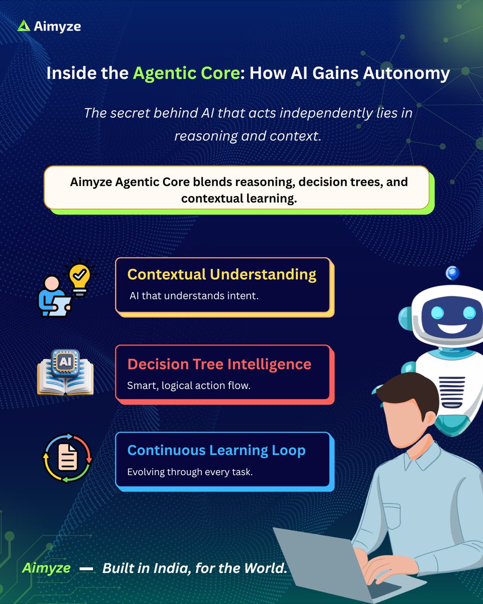 AimyzeCRM's tweet photo. Inside every autonomous AI lies a mind of reasoning and context.

Aimyze’s Agentic Core lets AI think, decide, and act, not just follow.  

Aimyze - Built in India, for the world

#AgenticAI #Aimyze #ArtificialIntelligence #MadeInIndia #AIRevolution #EnterpriseAI https://t.co/qYCvB0ut3N