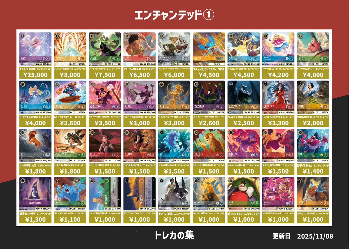 トレカの集（つどい）本厚木店 on X